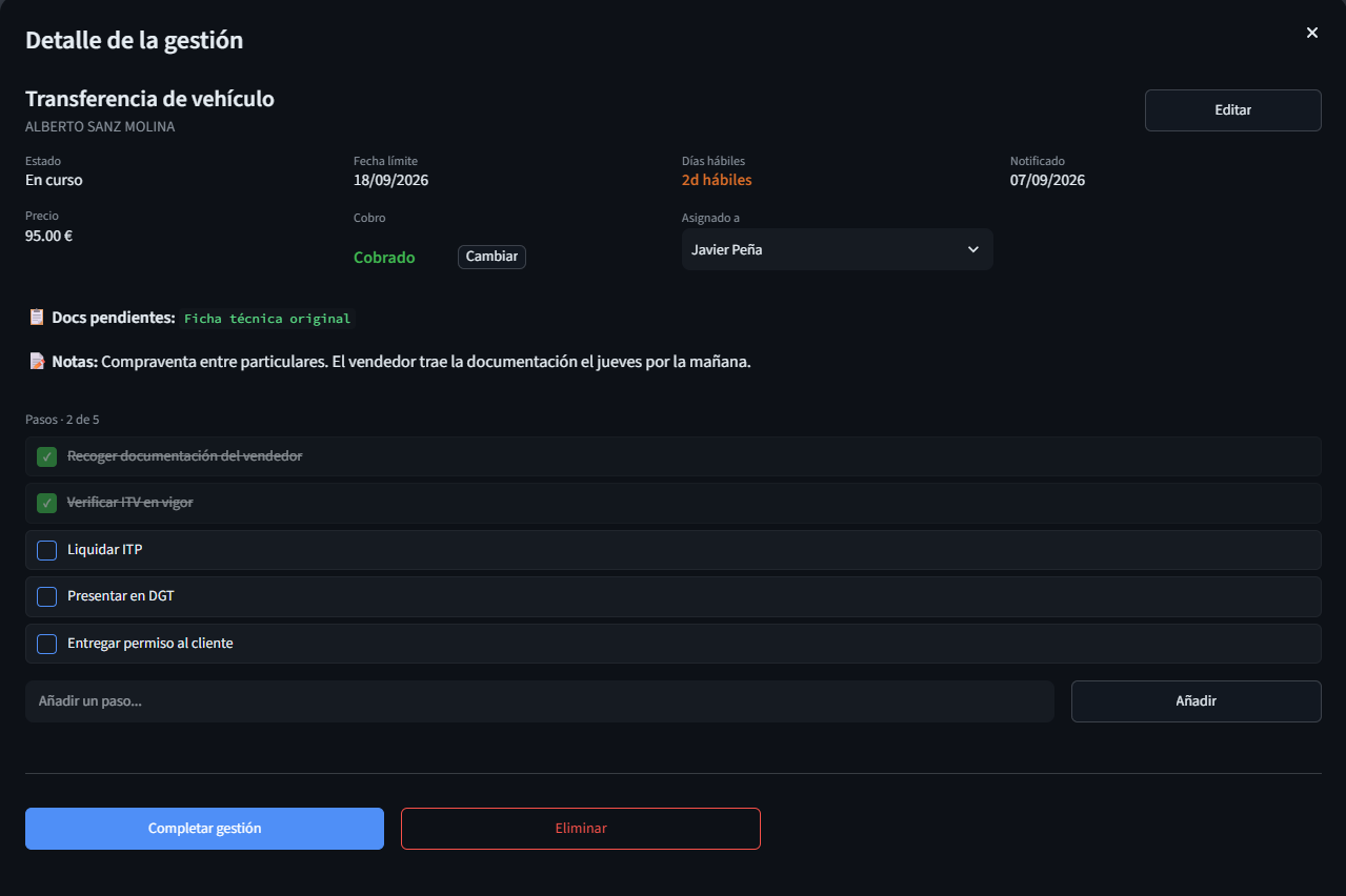Detalle de una gestión con checklist de pasos